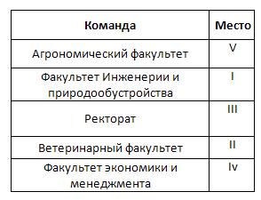 Всплывающая подсказка