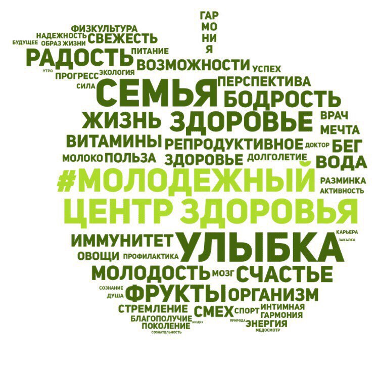 Молодёжный центр здоровья. Лекция - Репродуктивное здоровье молодёжи. Сохранить и преумножить !