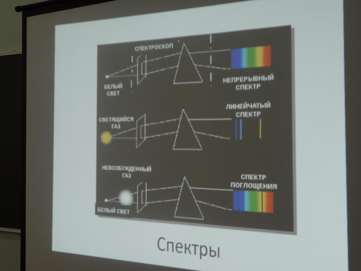 Семинар учителей физики «Подготовка конкурентоспособных инженерных кадров в системе «Школа-Вуз»