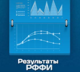 Победа в конкурсе на получение гранта РФФИ