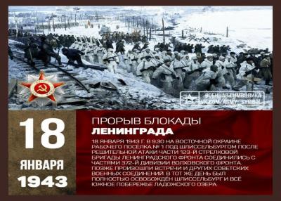 Исторический хронограф «Город мужества и славы»: к 80-летию со дня снятия блокады Ленинграда